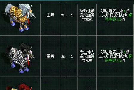 问道中赤锦熊坐骑的抓捕方法是什么？  第1张