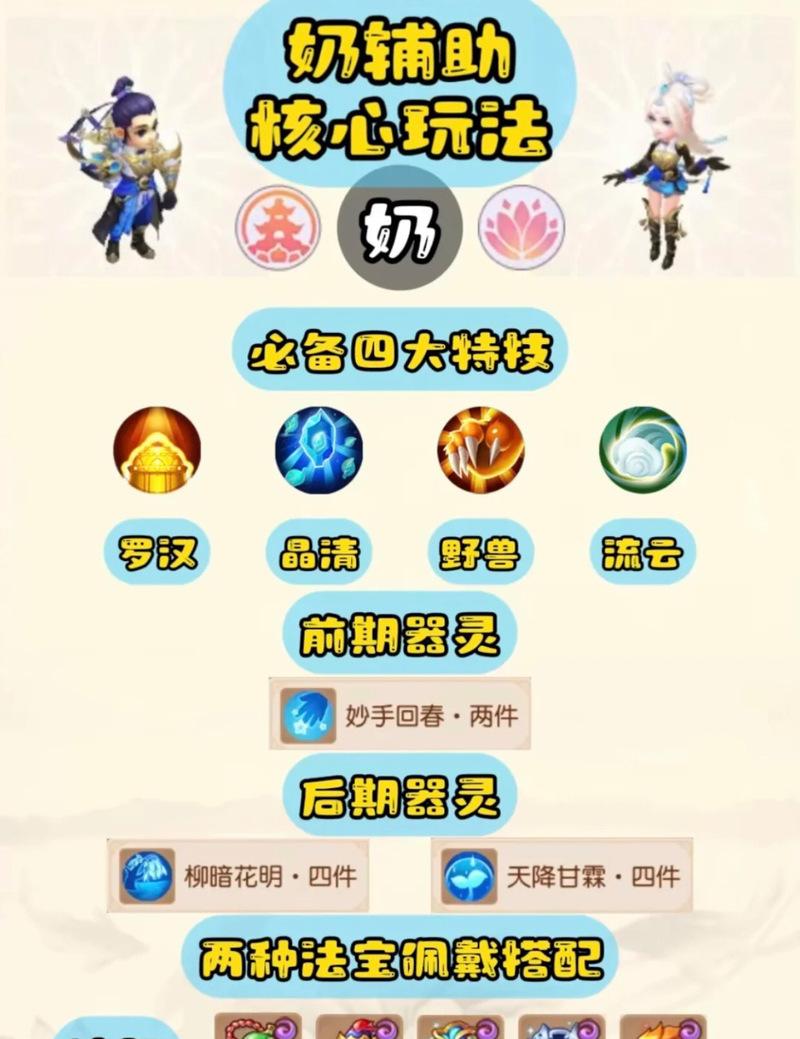 寻仙奶辅助奇门装备搭配建议是什么？如何选择合适的装备？  第1张