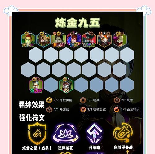 绝地求生拜瑞搭配技巧是什么？如何选择装备？  第2张