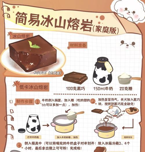 彩虹岛云火石头的制作方法是什么？制作材料有哪些？  第1张