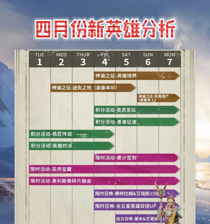 《守望先锋天梯常用英雄指南》（15个英雄让你在天梯中游刃有余）  第1张