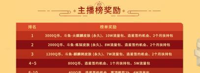 穿越火线流量套餐如何取消？取消步骤是什么？  第2张