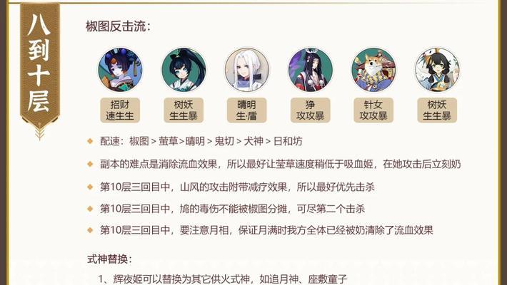 阴阳师见闻开启条件是什么？如何快速完成见闻任务？  第2张