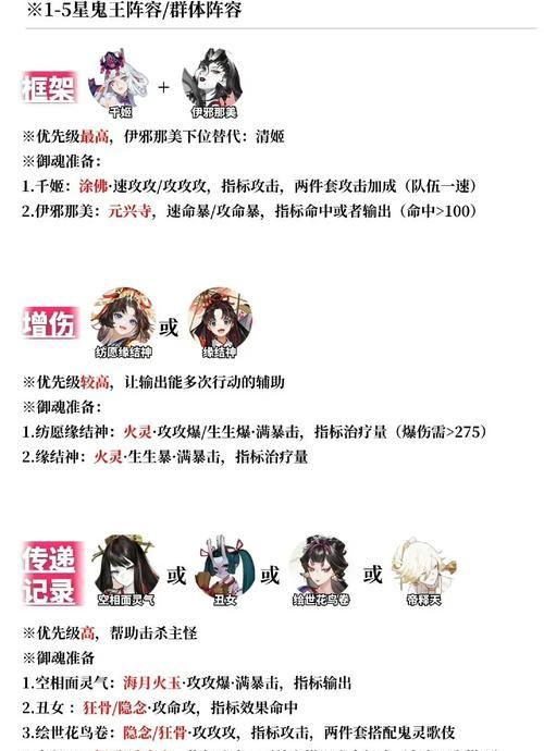 阴阳师ssr如何解锁？解锁条件是什么？  第1张