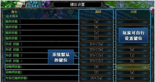 英雄联盟中高级按键技巧有哪些？  第1张
