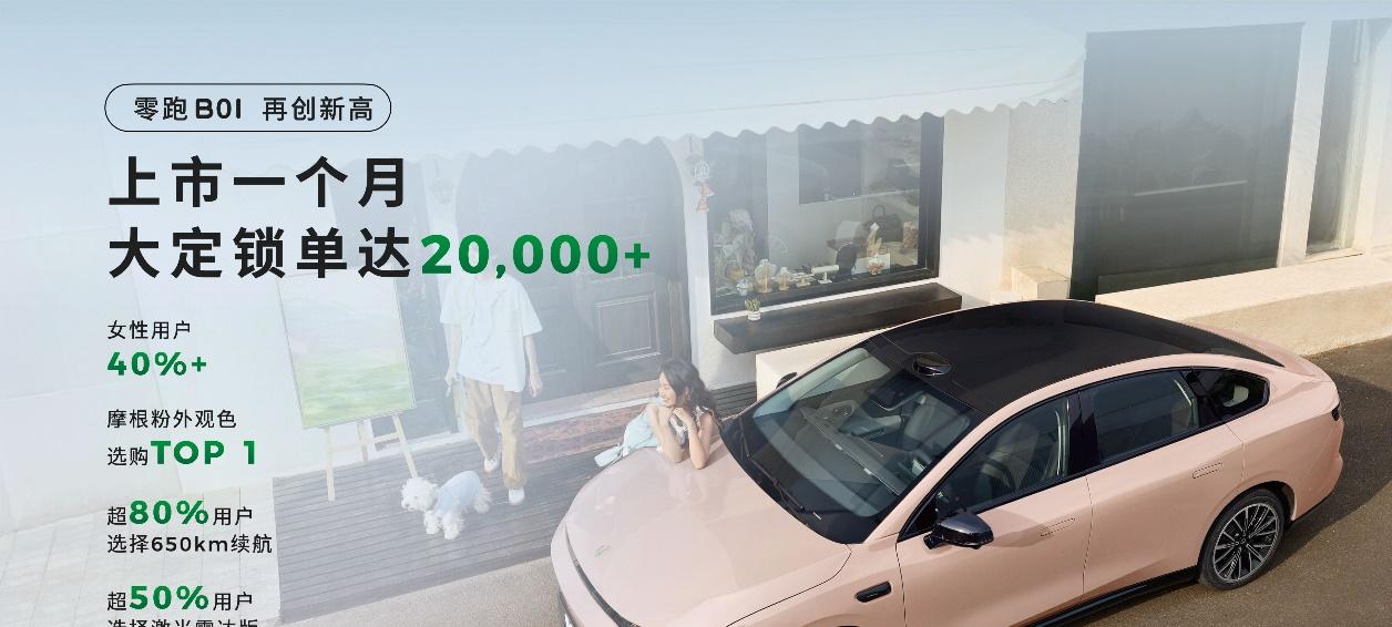 成都车展燃情双响！零跑 B10 新色首发暨 B01 万台交付  第2张