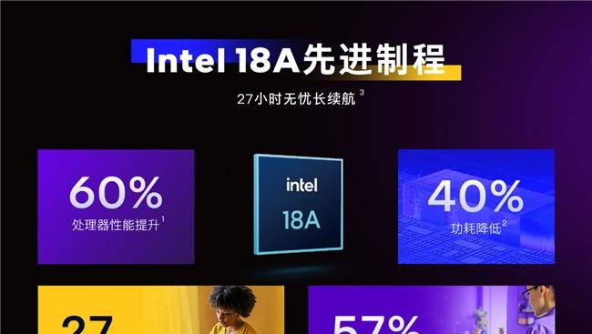 1.58kg 机身+160W 双满血释放！新一代「轻型」游戏本雷神 ZERO Air 亮相 CES2026  第5张