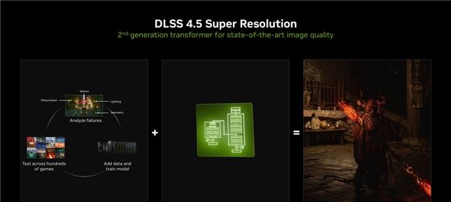 1.58kg 机身+160W 双满血释放！新一代「轻型」游戏本雷神 ZERO Air 亮相 CES2026  第7张